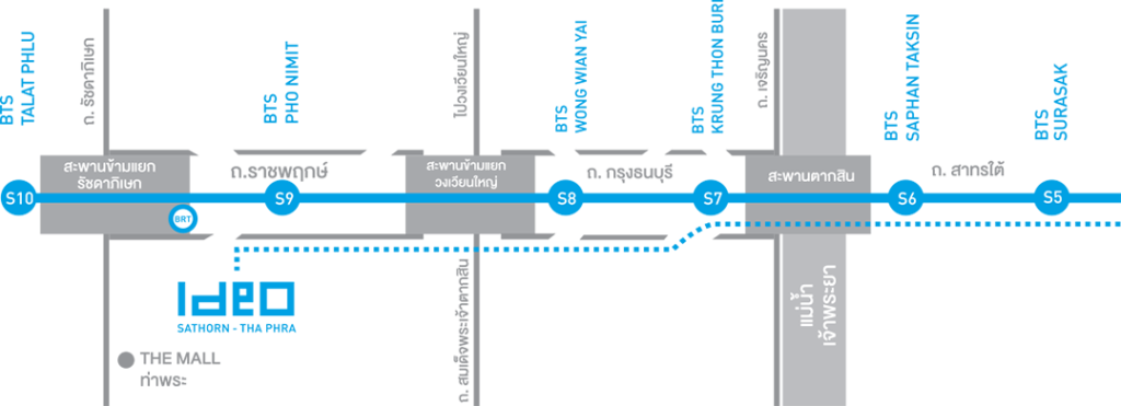 Ideo Sathorn- Thaphra Location Map