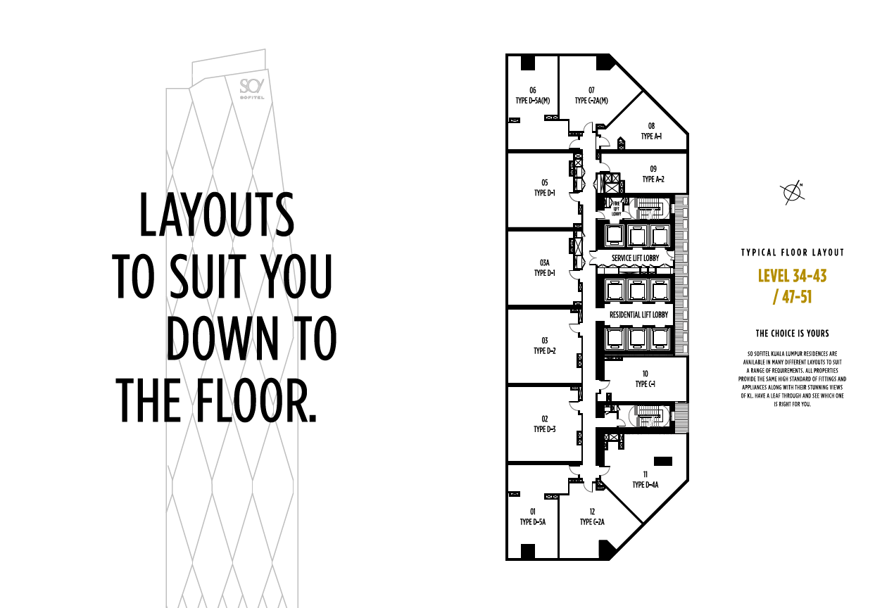 Typical Layout